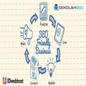 SEO untuk Blog di WordPress untuk Bisnis