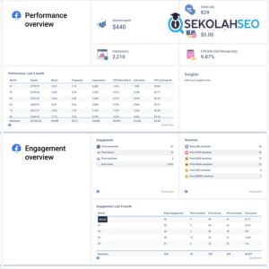 Template Laporan FB Ads